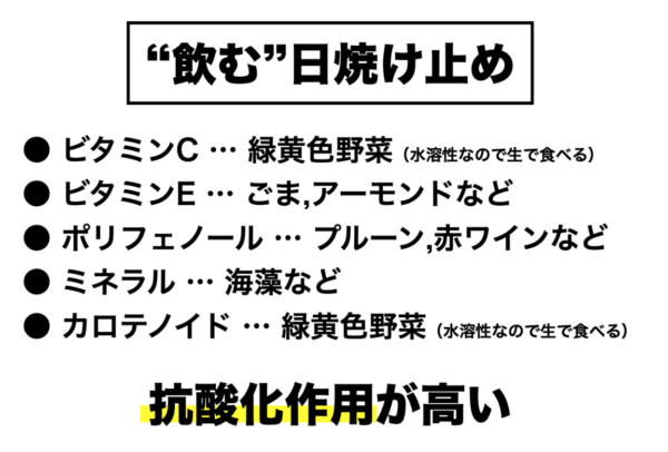 飲む日焼け止めは効果がるのか説明した画像