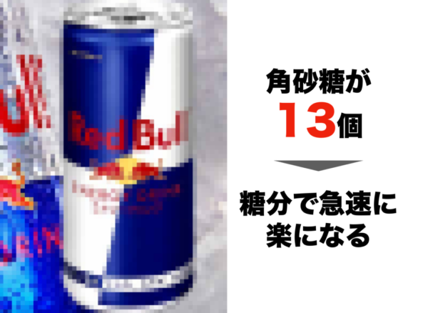 エナジードリンクにはたくさんの糖分が含まれていることを説明するイメージ