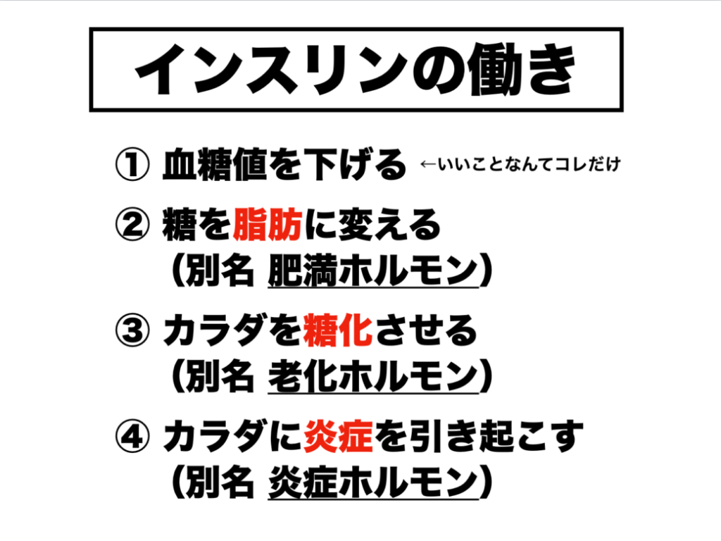 インスリンの主な働きを説明する図