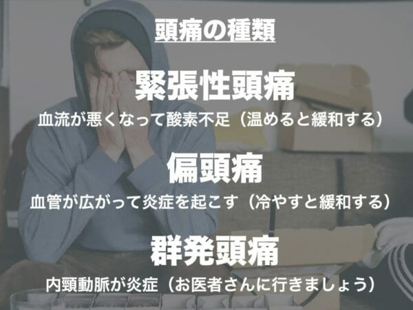 慢性的な頭痛の３分類をまとめて整理した図