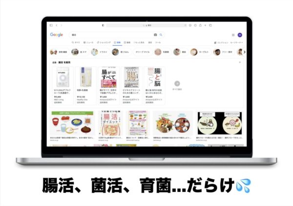 Googleの検索結果には腸活や菌活などの人気キーワードが多く存在していることを示すイメージ