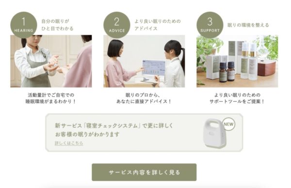 西川株式会社の睡眠改善プログラムを説明する図