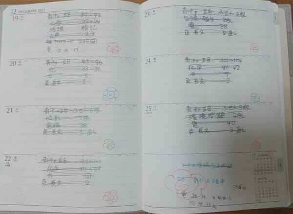 筆者が実際に使っている勉強計画表のイメージ